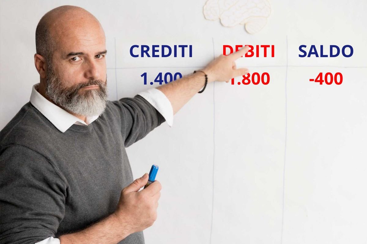 Che cos’è un debito?